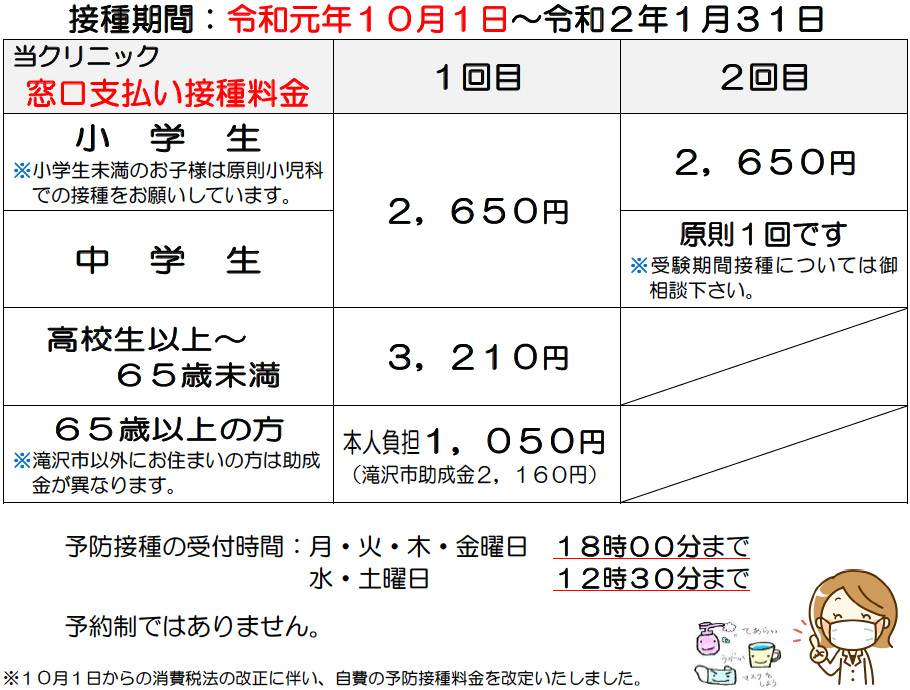 インフルエンザ予防接種の受付